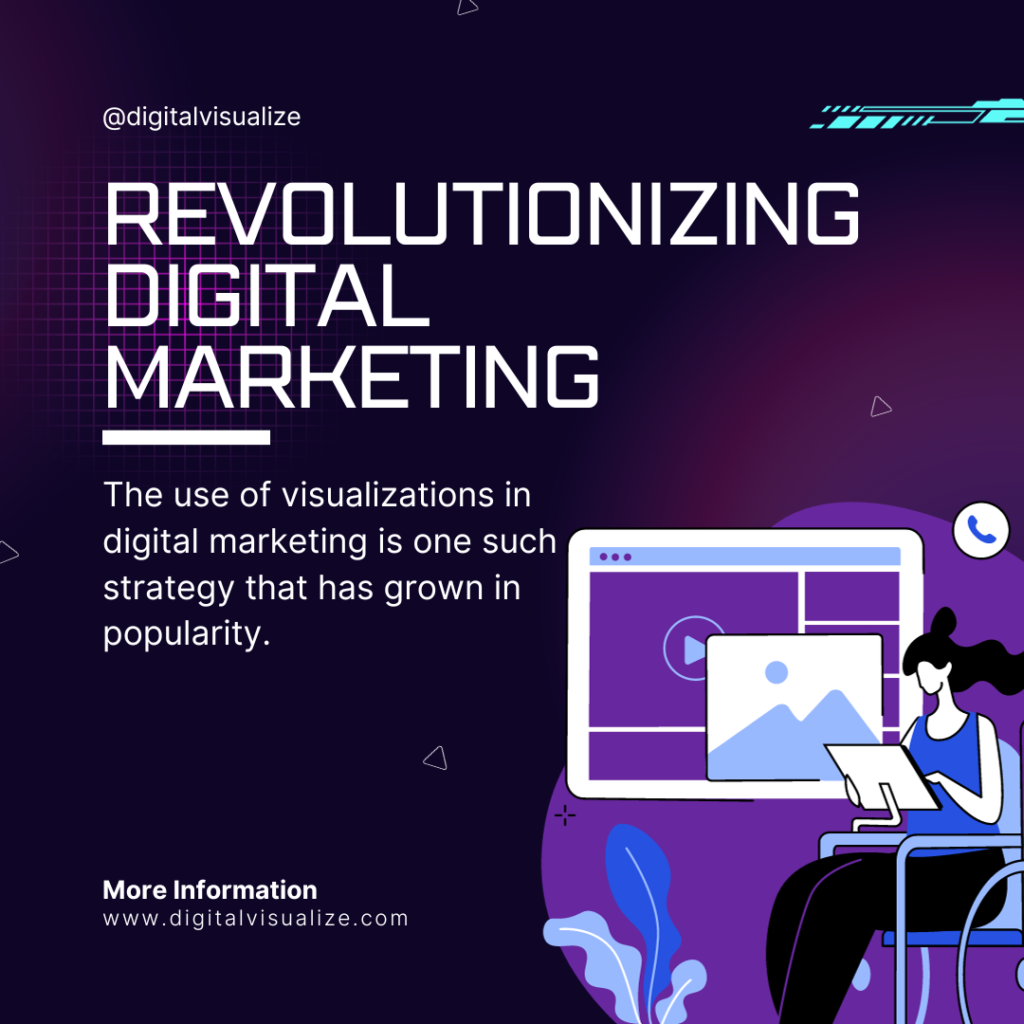Revolutionizing Digital Marketing